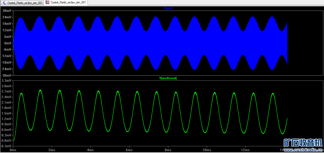 CrystalRadioWaveForm.png