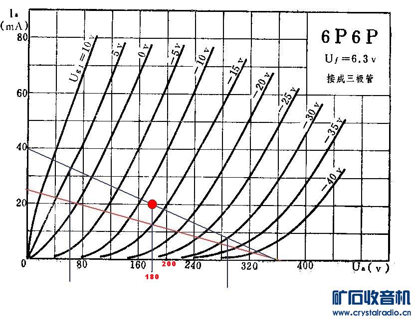 6p6p.jpg