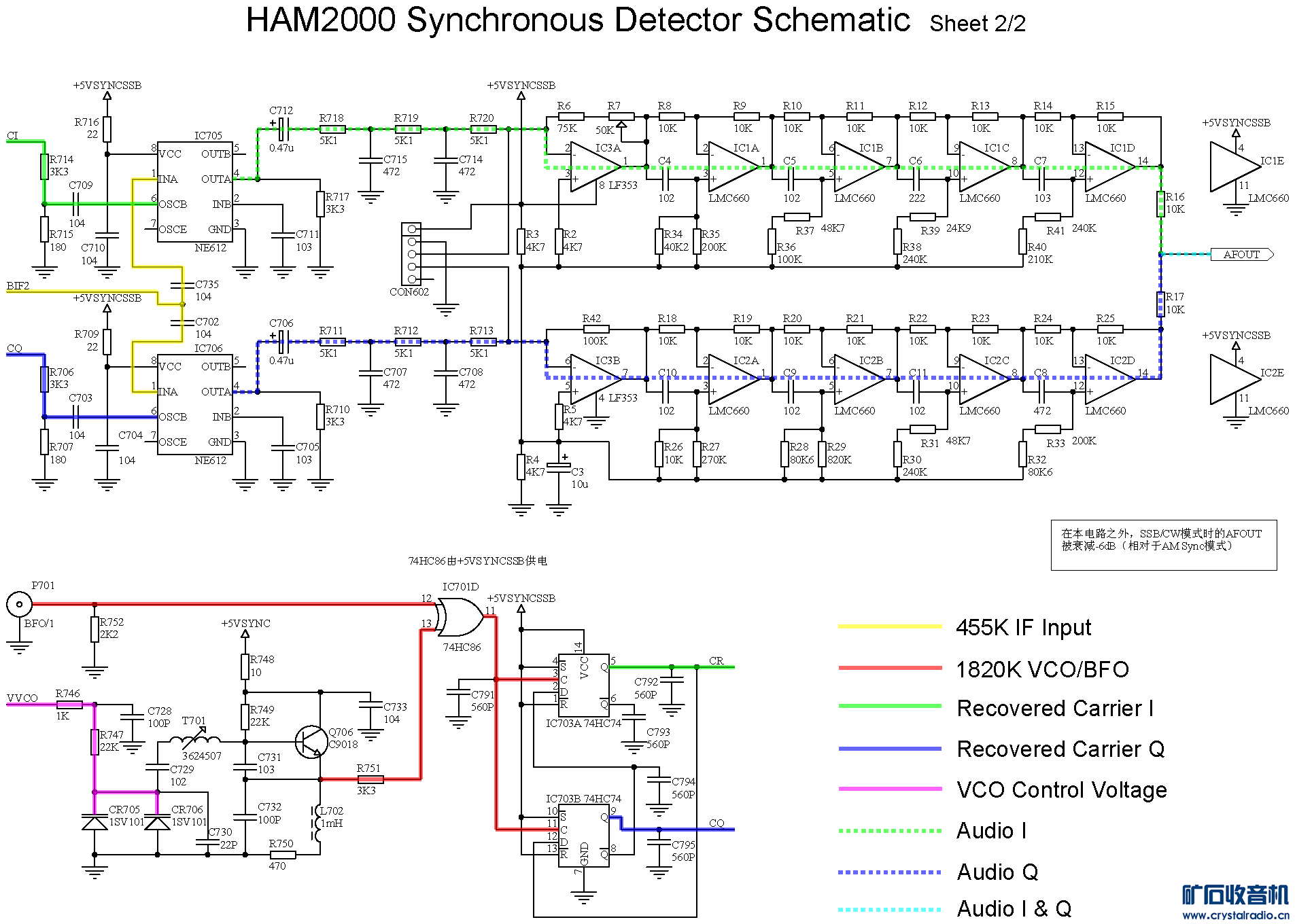 HAM2000 Synchronous Detector Schematic Sheet2.png