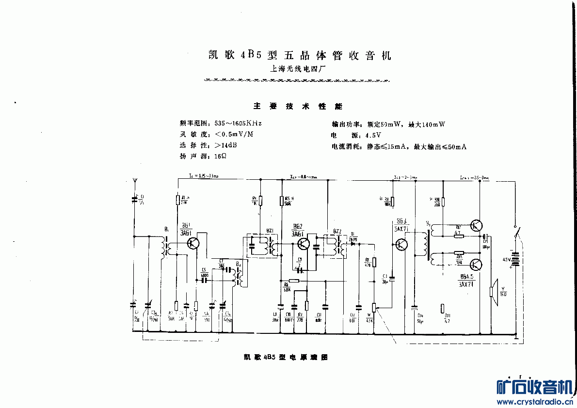 4B5.gif