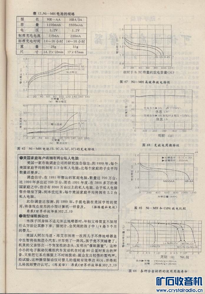 源电子简谱_儿歌简谱(3)