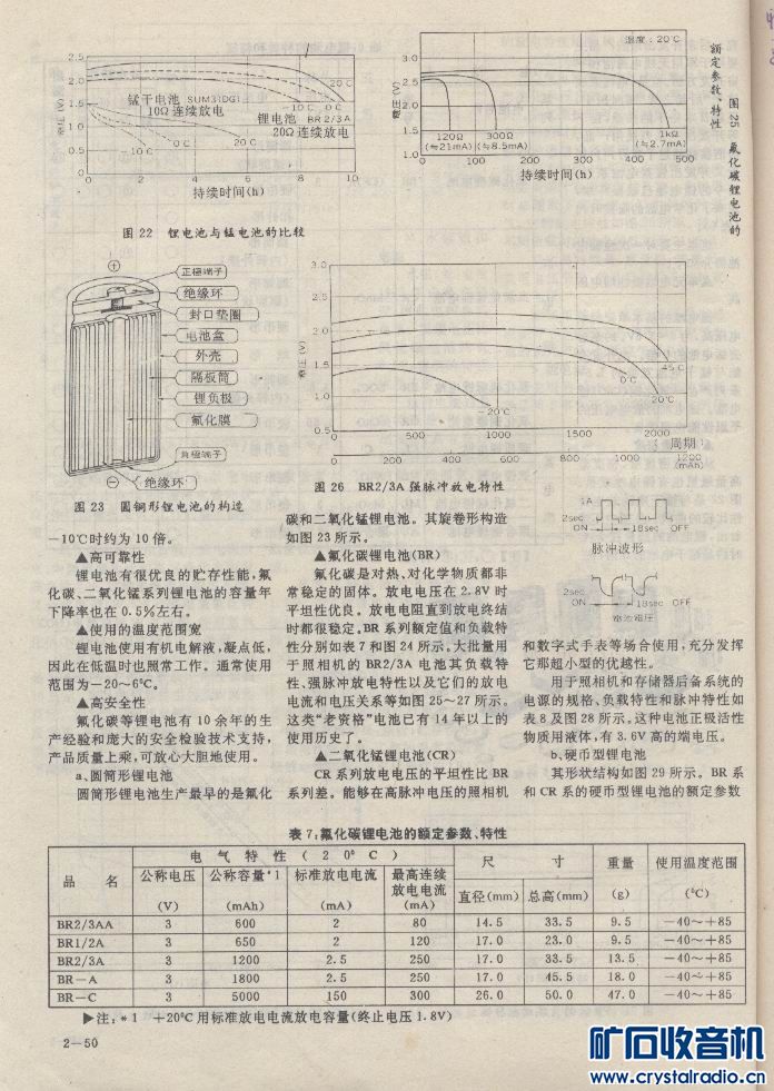 源电子简谱_儿歌简谱(3)