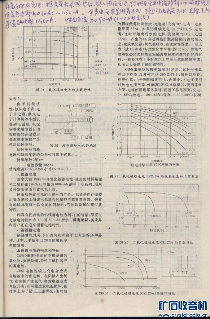 源电子简谱_儿歌简谱(3)