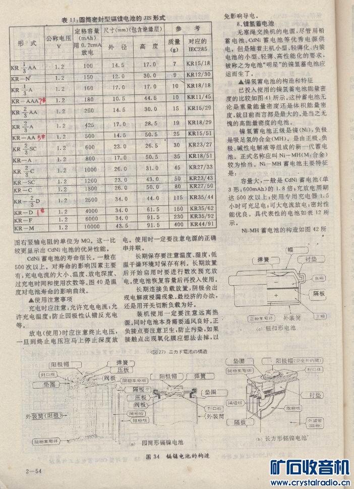 源电子简谱_儿歌简谱(3)