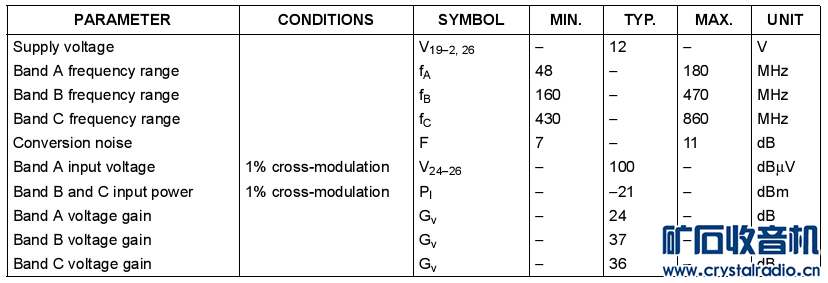 TDY-3B_TDA5330T.png