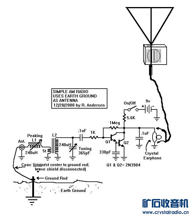 利用大地作为天线的AM收音机 - 〓晶体管与集