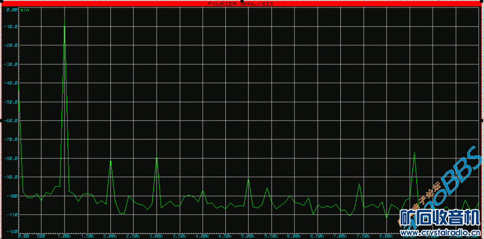 dft.gif