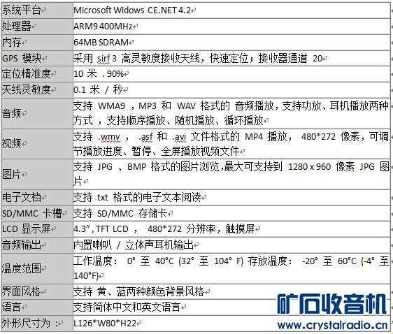 快递偏远地区有哪些