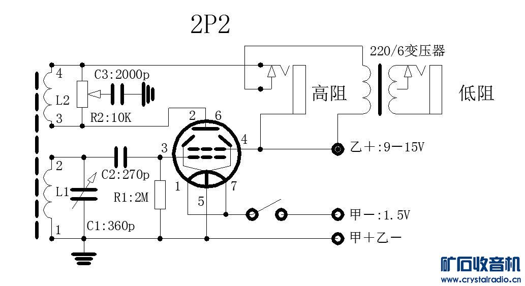 2p2ܻµ·ͼ.jpg