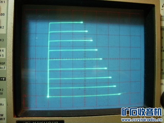 学着读懂晶体管特性曲线图,一个线性蛮好的三