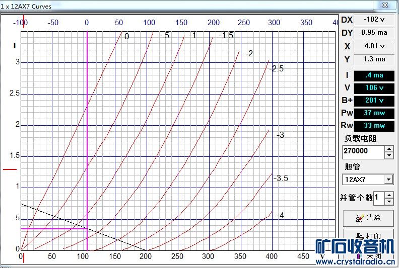 关于计算静态工作点的两种方法的一些疑问 - 〓