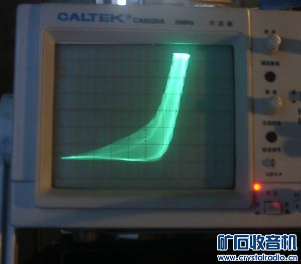 二极管平方律检波原理 - 〓矿石机技术区〓 - 矿