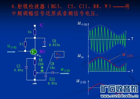 如何把去除高频信号只保留音频 - 〓晶体管与集