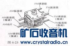 FM\/AM四连可变电容器,各个脚的功能图解? - 〓