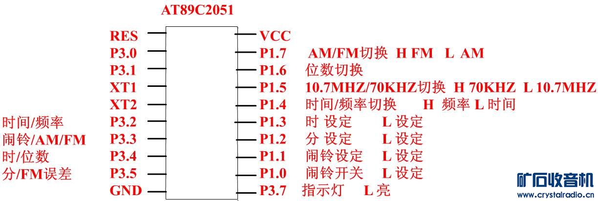 C3610 ƵʼƿƵ·.jpg