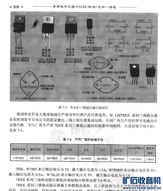推荐给初学者一本好书《常用电子元器件识别检