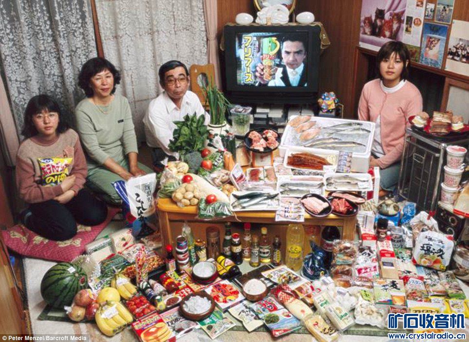 世界各地家庭一星期的糊口费用 - 〓生活聊天板