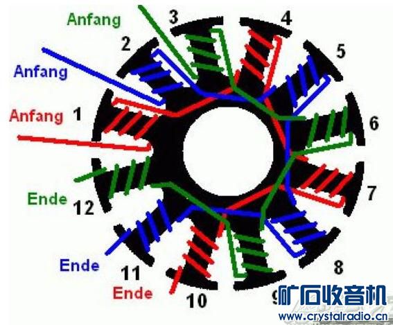 关于磁电机定子线圈的问题，求指教 - 〓电源技术专区〓 - 矿石收音机论坛