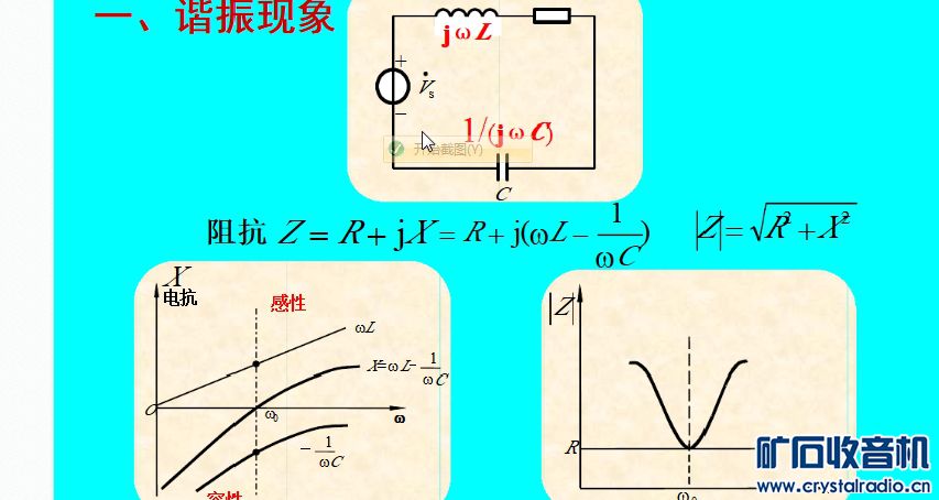 求助,关于品质因数表达式 - 〓矿石机技术区〓