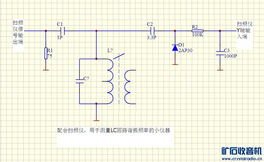 今天做了个配合扫频仪测量LC回路谐振