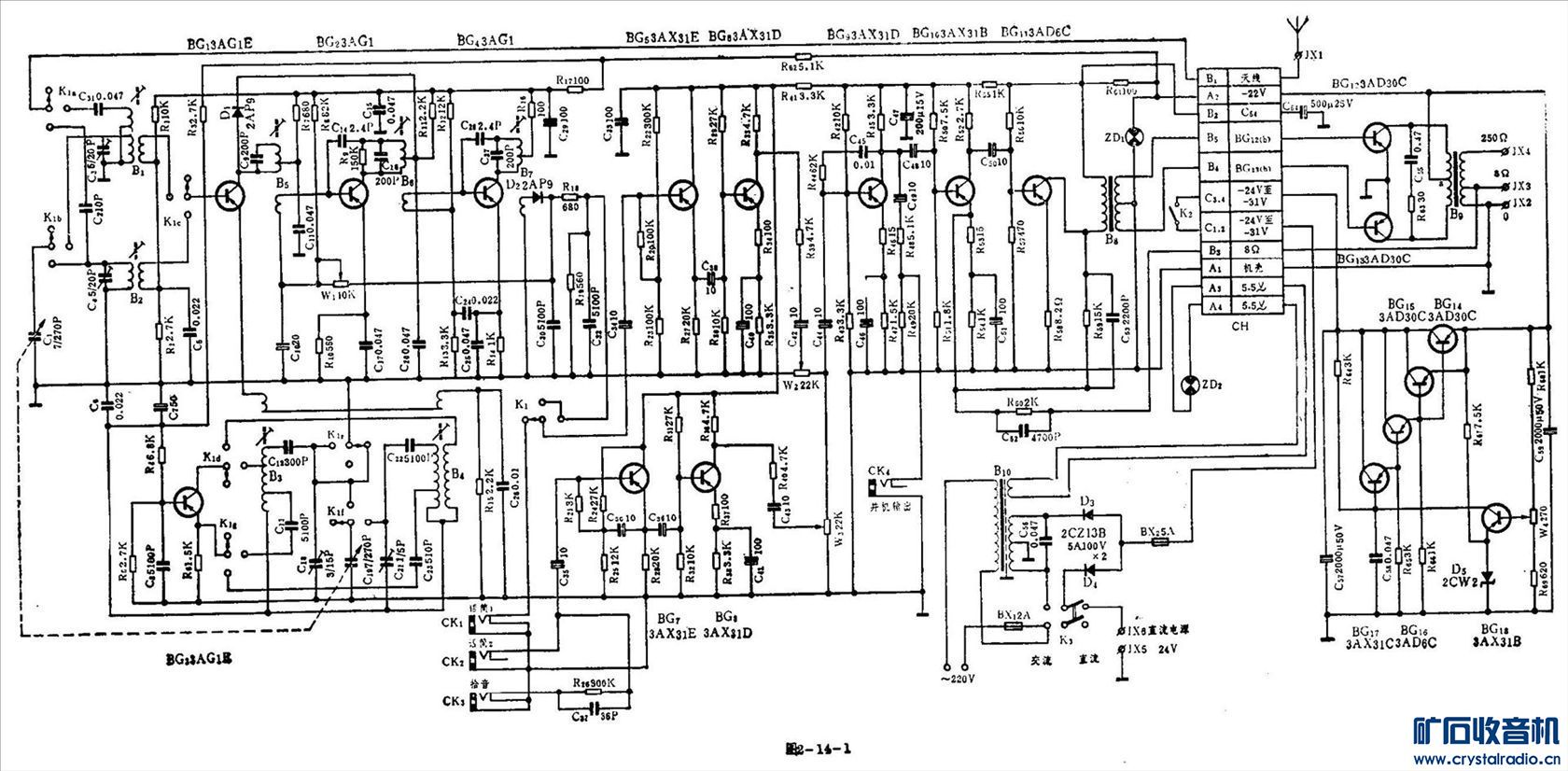 请教大家,为何飞跃JK50、明声JK25等扩音机末