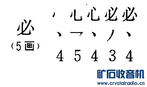 再说中文的书写笔顺 - 〓生活聊天板块〓 - 矿石