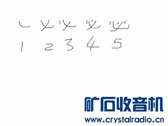 再说中文的书写笔顺 - 〓生活聊天板块〓 - 矿石