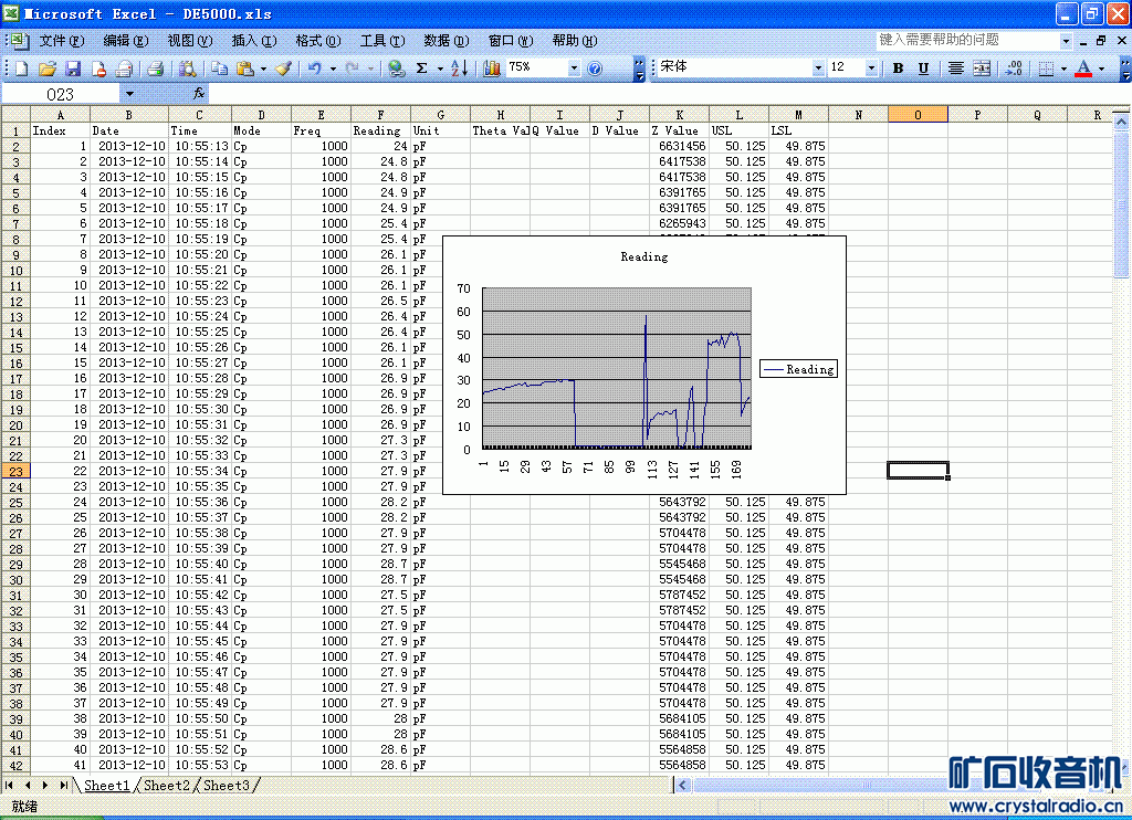 (DE-5000)success2.GIF