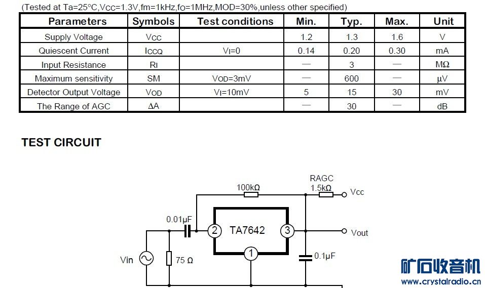 TA7642 3