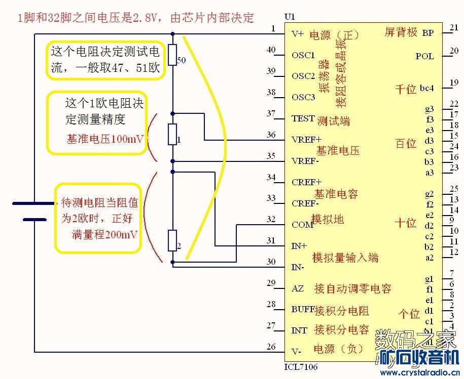 830也疯狂 精确测量到1毫欧电阻(附测试图) - 〓