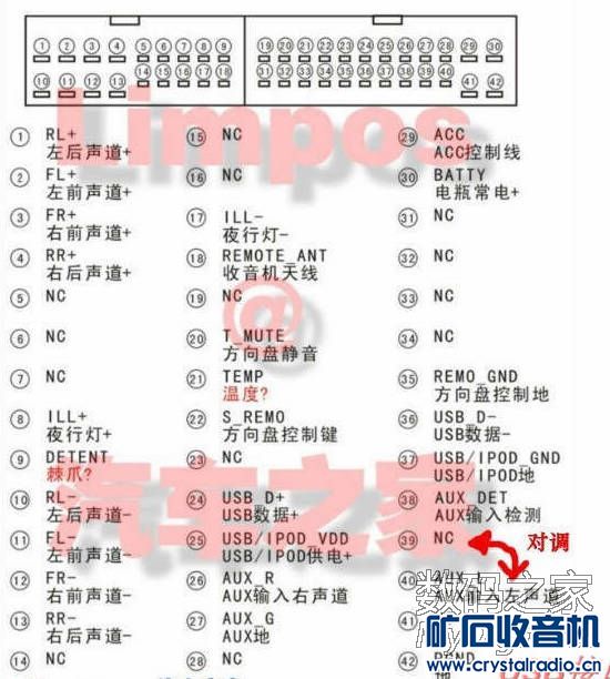 索纳塔8自制cd尾线,索纳塔八代cd接线,8代索纳塔cd,索纳塔8高清图片