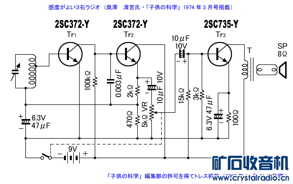 7403_3Tr-1.png