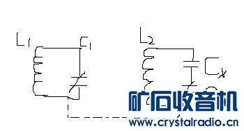关于双调谐回路频率曲线的一个直观分析方法