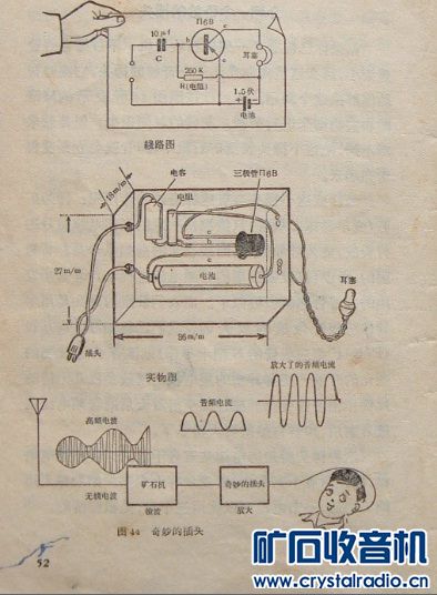 无天地线矿石机加一级放大音质近似FM清晰 - 