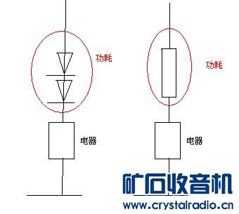 用二极管降压和用电阻降压,哪个功耗大? - 〓生