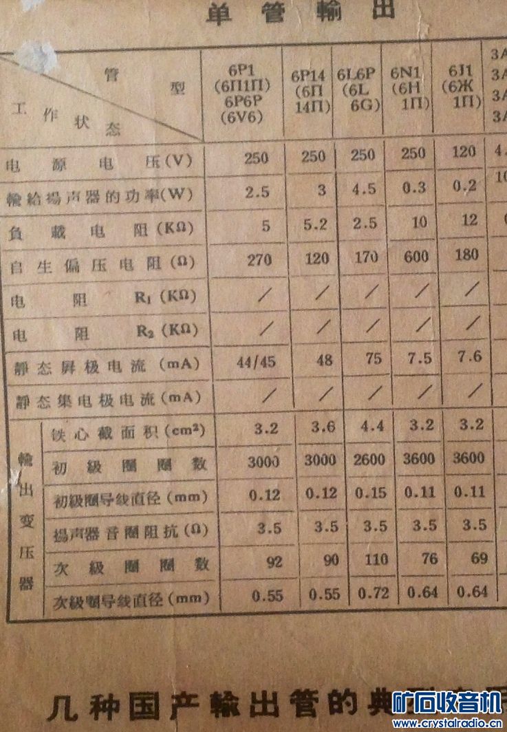 请教个充电器改输出变压器的问题 - 〓电子管技
