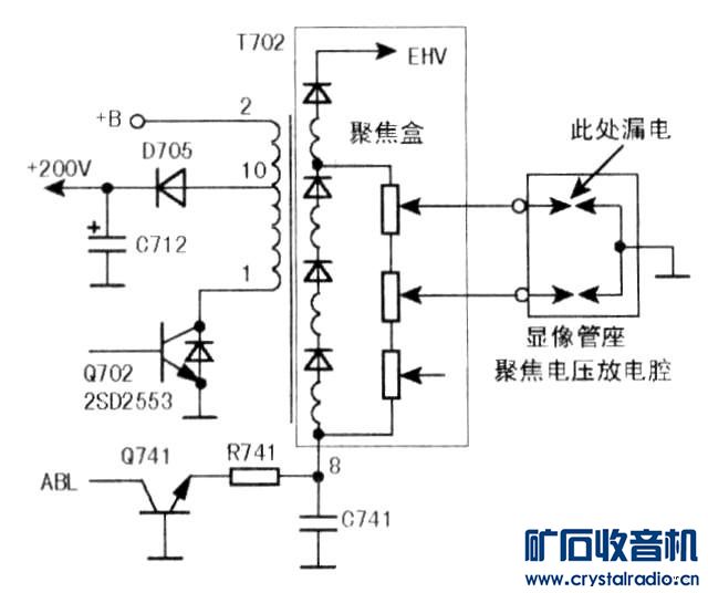 电视机高压包的供电脚为什么是+B直流电压?我