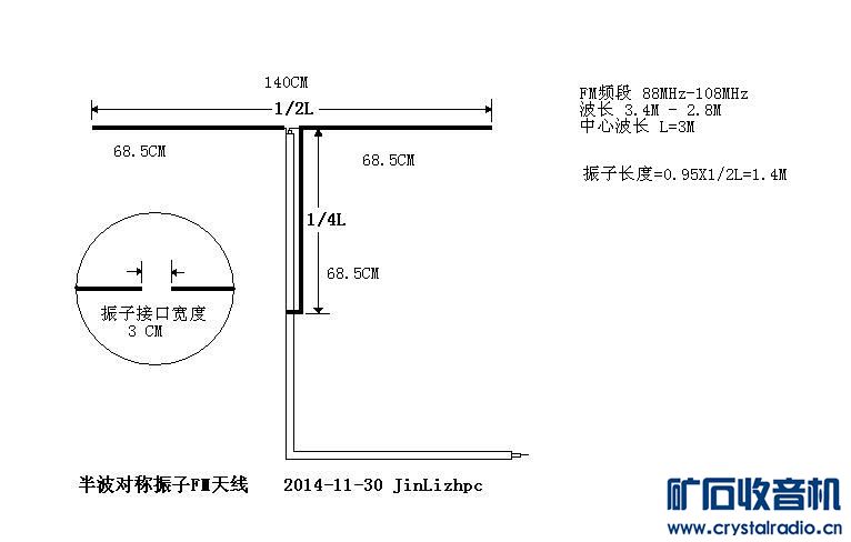 自制fm半波振子天线