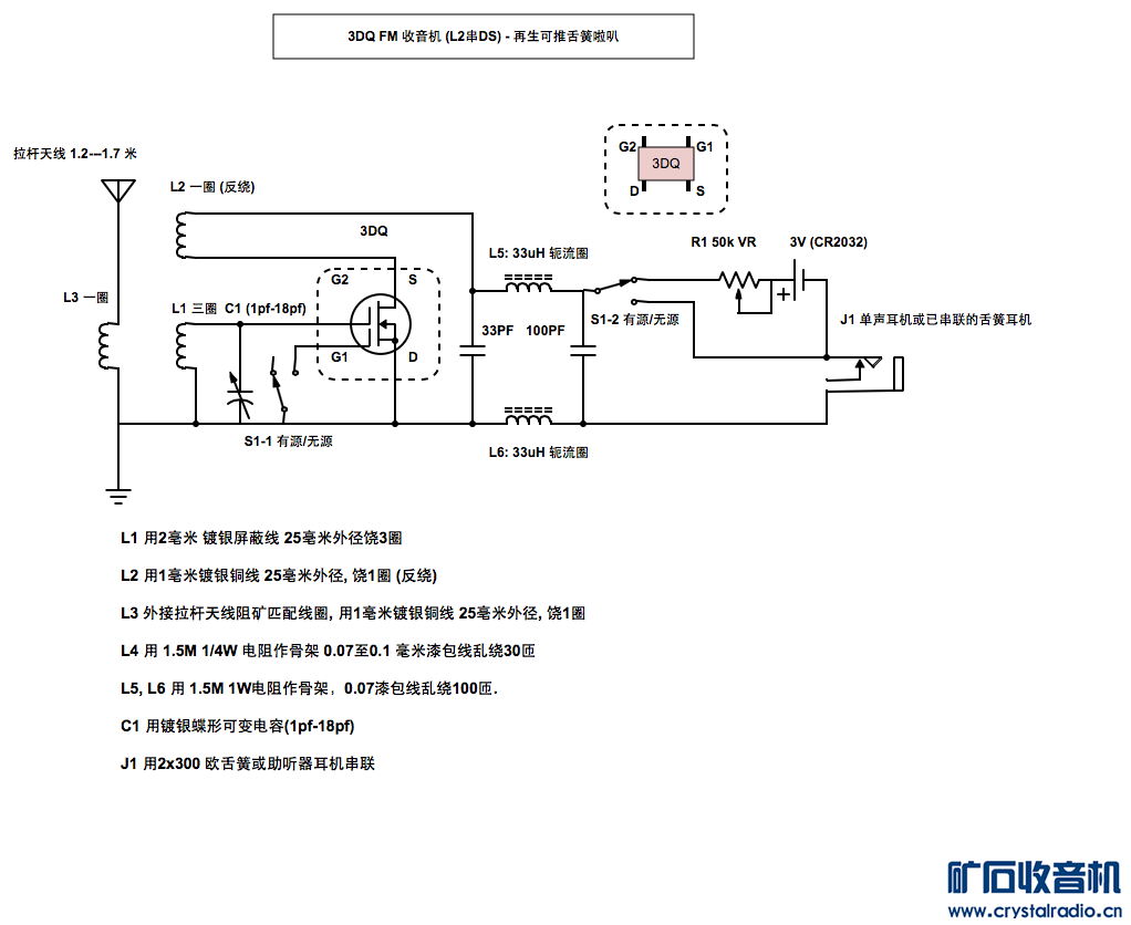 3DQ  FM  (L2DS).png