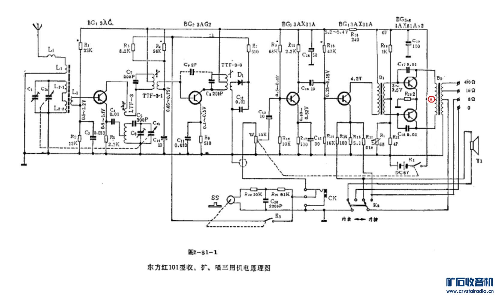 收音机修理经验,末级推挽管烧管子,你遇到过么
