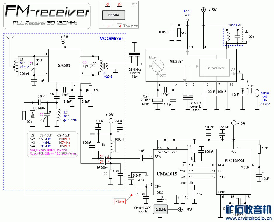 D_MIXER_RADIO_02.gif