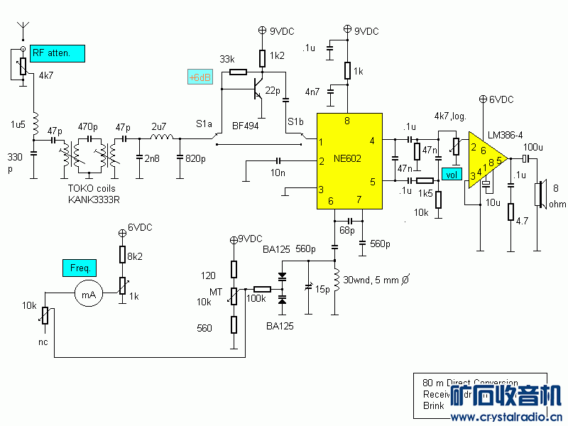 DCR.gif