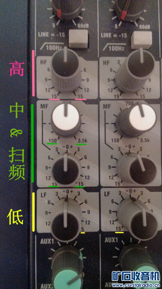 调音台教程《调音台不思议手记》之二 愤怒的