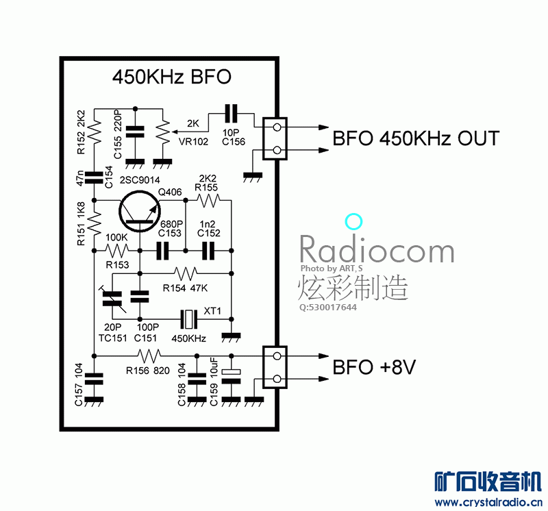 ӸƵͷ0-30MHz̲ȫƵĴαƵջԭͼs 450KHz BFO.gif