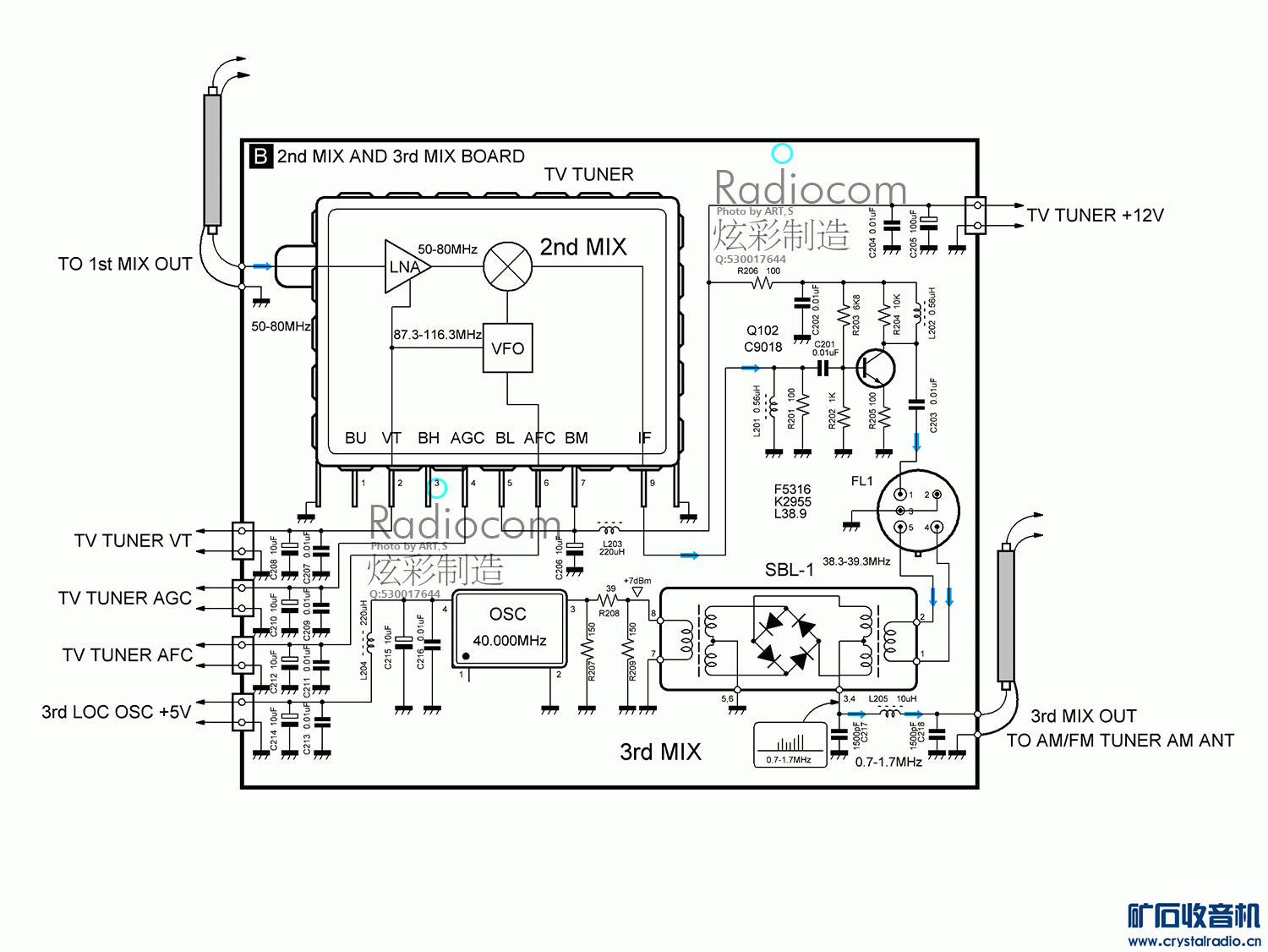 ӸƵͷ0-30MHz̲ȫƵĴαƵջԭͼs 2nd MIX and 3rd MIX board.gif