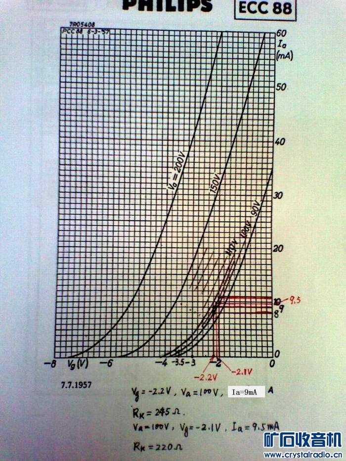 ECC88դ-.JPG