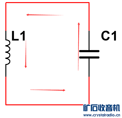 LC振荡电路,有一点仍然不懂。 - 〓晶体管