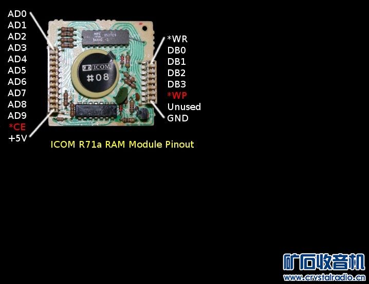 r71a-ram-module.jpg