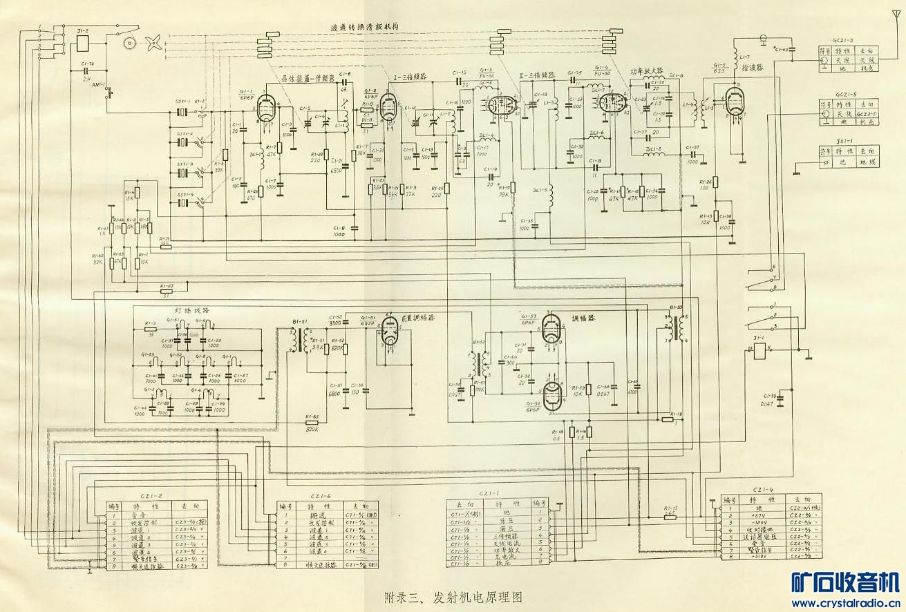 CT-1电子管超短波电台图纸 - 〓电子管技术区〓