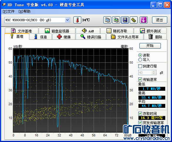 205509i2twk45a23b53gwx.png